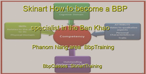 Skinart How to become a BBP specialist in the Ban Khao Phanom Nang area | BbpTraining | BbpClasses | SkinartTraining-Thailand