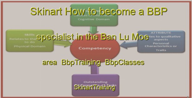Skinart How to become a BBP specialist in the Ban Lu Moe area | BbpTraining | BbpClasses | SkinartTraining-Thailand