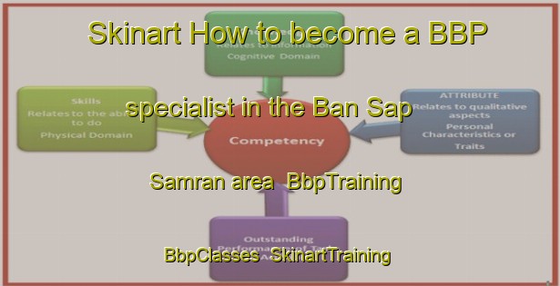 Skinart How to become a BBP specialist in the Ban Sap Samran area | BbpTraining | BbpClasses | SkinartTraining-Thailand