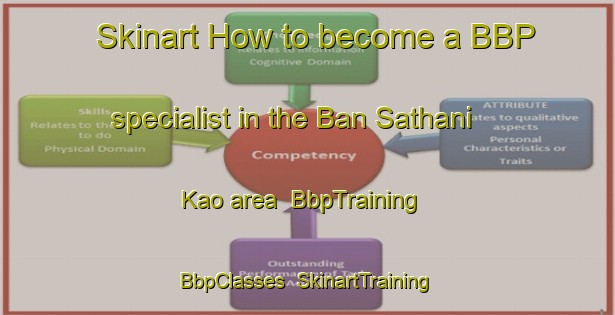 Skinart How to become a BBP specialist in the Ban Sathani Kao area | BbpTraining | BbpClasses | SkinartTraining-Thailand