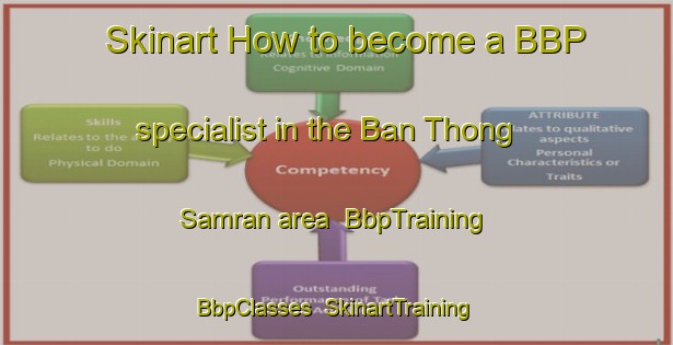 Skinart How to become a BBP specialist in the Ban Thong Samran area | BbpTraining | BbpClasses | SkinartTraining-Thailand