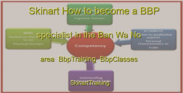 Skinart How to become a BBP specialist in the Ban Wa No area | BbpTraining | BbpClasses | SkinartTraining-Thailand