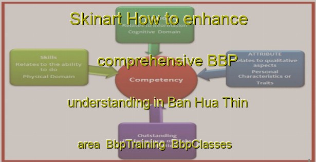 Skinart How to enhance comprehensive BBP understanding in Ban Hua Thin area | BbpTraining | BbpClasses | SkinartTraining-Thailand