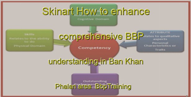Skinart How to enhance comprehensive BBP understanding in Ban Khan Phalan area | BbpTraining | BbpClasses | SkinartTraining-Thailand