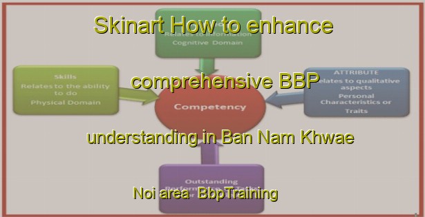 Skinart How to enhance comprehensive BBP understanding in Ban Nam Khwae Noi area | BbpTraining | BbpClasses | SkinartTraining-Thailand