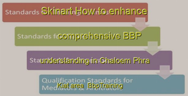 Skinart How to enhance comprehensive BBP understanding in Chaloem Phra Kiat area | BbpTraining | BbpClasses | SkinartTraining-Thailand