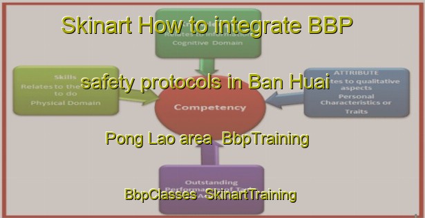 Skinart How to integrate BBP safety protocols in Ban Huai Pong Lao area | BbpTraining | BbpClasses | SkinartTraining-Thailand