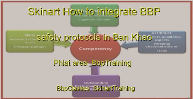 Skinart How to integrate BBP safety protocols in Ban Khao Phlat area | BbpTraining | BbpClasses | SkinartTraining-Thailand