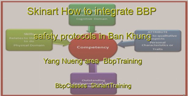 Skinart How to integrate BBP safety protocols in Ban Khung Yang Nueng area | BbpTraining | BbpClasses | SkinartTraining-Thailand