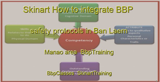 Skinart How to integrate BBP safety protocols in Ban Laem Manao area | BbpTraining | BbpClasses | SkinartTraining-Thailand