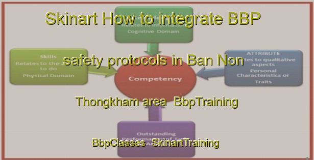 Skinart How to integrate BBP safety protocols in Ban Non Thongkham area | BbpTraining | BbpClasses | SkinartTraining-Thailand