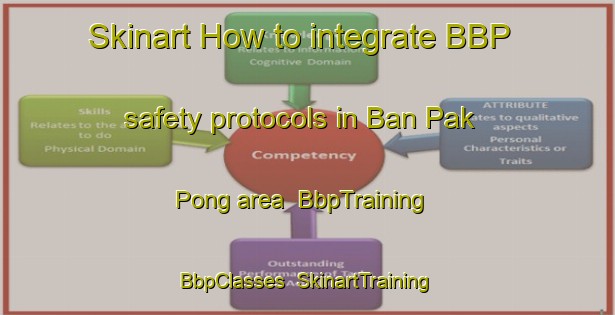 Skinart How to integrate BBP safety protocols in Ban Pak Pong area | BbpTraining | BbpClasses | SkinartTraining-Thailand