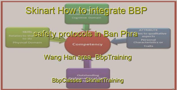 Skinart How to integrate BBP safety protocols in Ban Phra Wang Han area | BbpTraining | BbpClasses | SkinartTraining-Thailand