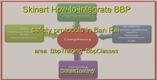 Skinart How to integrate BBP safety protocols in Ban Rai area | BbpTraining | BbpClasses | SkinartTraining-Thailand