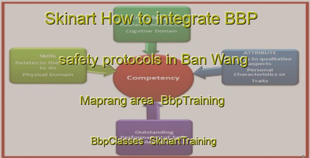 Skinart How to integrate BBP safety protocols in Ban Wang Maprang area | BbpTraining | BbpClasses | SkinartTraining-Thailand