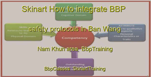Skinart How to integrate BBP safety protocols in Ban Wang Nam Khun area | BbpTraining | BbpClasses | SkinartTraining-Thailand