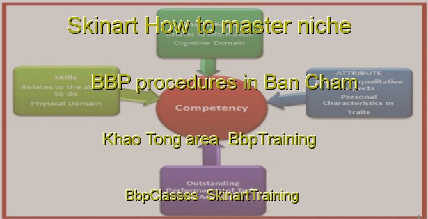 Skinart How to master niche BBP procedures in Ban Cham Khao Tong area | BbpTraining | BbpClasses | SkinartTraining-Thailand