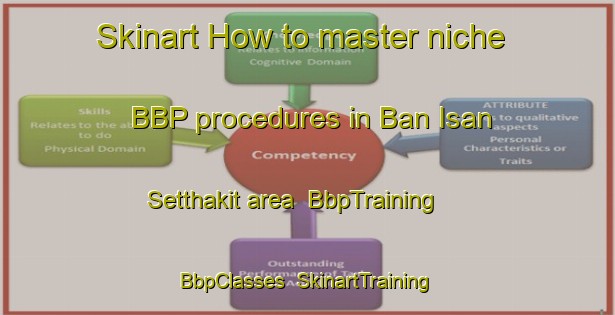 Skinart How to master niche BBP procedures in Ban Isan Setthakit area | BbpTraining | BbpClasses | SkinartTraining-Thailand