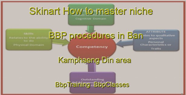 Skinart How to master niche BBP procedures in Ban Kamphaeng Din area | BbpTraining | BbpClasses | SkinartTraining-Thailand
