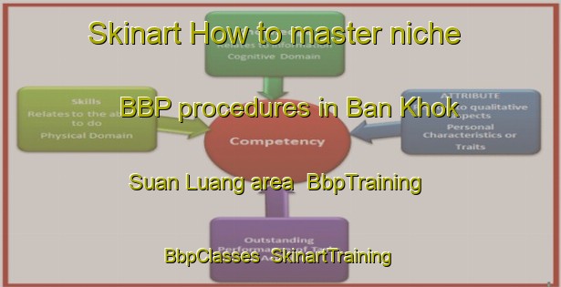 Skinart How to master niche BBP procedures in Ban Khok Suan Luang area | BbpTraining | BbpClasses | SkinartTraining-Thailand