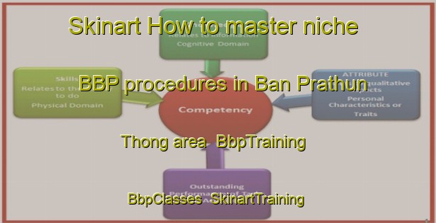 Skinart How to master niche BBP procedures in Ban Prathun Thong area | BbpTraining | BbpClasses | SkinartTraining-Thailand