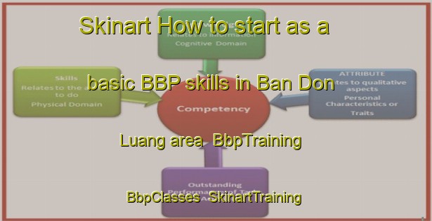Skinart How to start as a basic BBP skills in Ban Don Luang area | BbpTraining | BbpClasses | SkinartTraining-Thailand