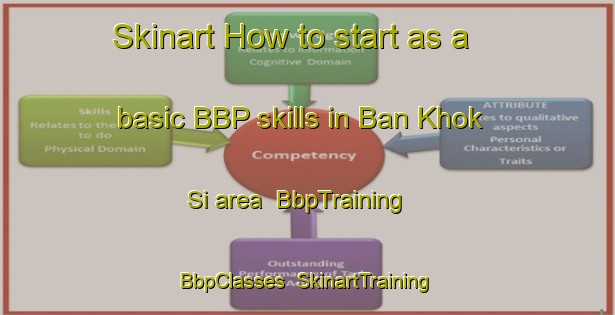 Skinart How to start as a basic BBP skills in Ban Khok Si area | BbpTraining | BbpClasses | SkinartTraining-Thailand
