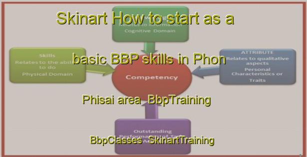 Skinart How to start as a basic BBP skills in Phon Phisai area | BbpTraining | BbpClasses | SkinartTraining-Thailand