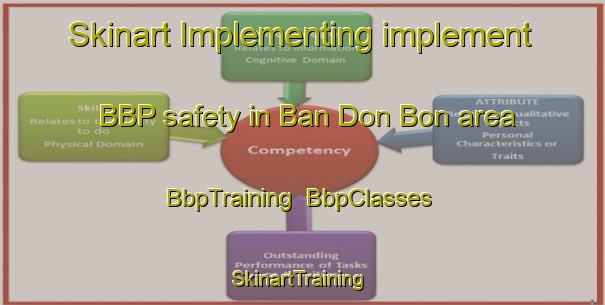 Skinart Implementing implement BBP safety in Ban Don Bon area | BbpTraining | BbpClasses | SkinartTraining-Thailand