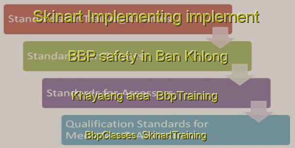 Skinart Implementing implement BBP safety in Ban Khlong Khayaeng area | BbpTraining | BbpClasses | SkinartTraining-Thailand