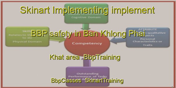 Skinart Implementing implement BBP safety in Ban Khlong Phai Khat area | BbpTraining | BbpClasses | SkinartTraining-Thailand