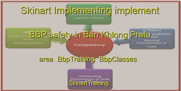 Skinart Implementing implement BBP safety in Ban Khlong Pratu area | BbpTraining | BbpClasses | SkinartTraining-Thailand