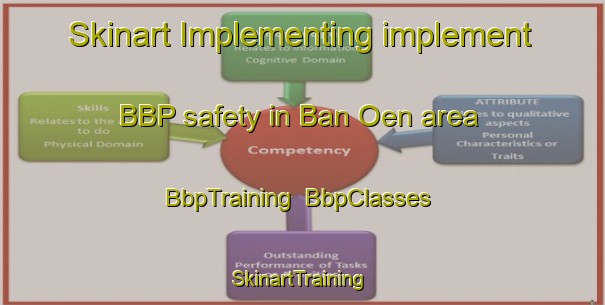 Skinart Implementing implement BBP safety in Ban Oen area | BbpTraining | BbpClasses | SkinartTraining-Thailand