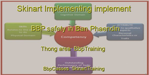 Skinart Implementing implement BBP safety in Ban Phaendin Thong area | BbpTraining | BbpClasses | SkinartTraining-Thailand