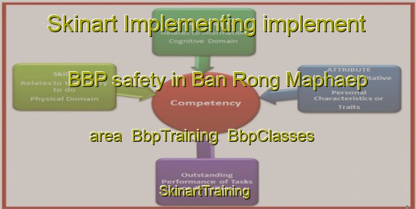 Skinart Implementing implement BBP safety in Ban Rong Maphaep area | BbpTraining | BbpClasses | SkinartTraining-Thailand