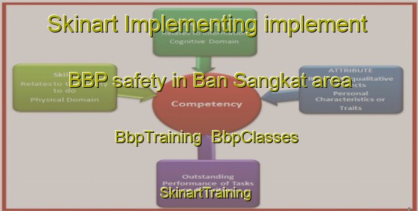 Skinart Implementing implement BBP safety in Ban Sangkat area | BbpTraining | BbpClasses | SkinartTraining-Thailand
