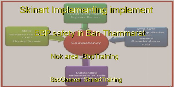 Skinart Implementing implement BBP safety in Ban Thammarat Nok area | BbpTraining | BbpClasses | SkinartTraining-Thailand