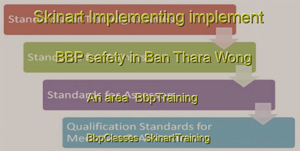 Skinart Implementing implement BBP safety in Ban Thara Wong Ari area | BbpTraining | BbpClasses | SkinartTraining-Thailand