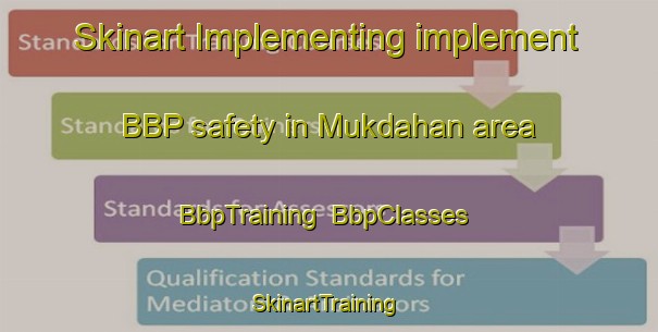 Skinart Implementing implement BBP safety in Mukdahan area | BbpTraining | BbpClasses | SkinartTraining-Thailand