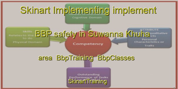 Skinart Implementing implement BBP safety in Suwanna Khuha area | BbpTraining | BbpClasses | SkinartTraining-Thailand