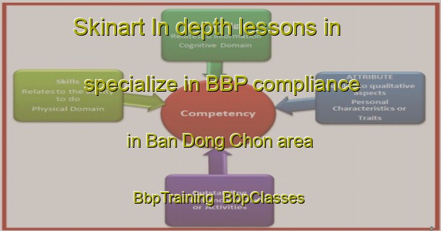 Skinart In-depth lessons in specialize in BBP compliance in Ban Dong Chon area | BbpTraining | BbpClasses | SkinartTraining-Thailand