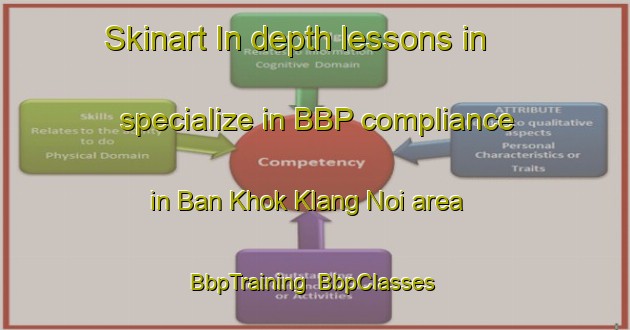 Skinart In-depth lessons in specialize in BBP compliance in Ban Khok Klang Noi area | BbpTraining | BbpClasses | SkinartTraining-Thailand