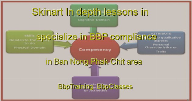 Skinart In-depth lessons in specialize in BBP compliance in Ban Nong Phak Chit area | BbpTraining | BbpClasses | SkinartTraining-Thailand