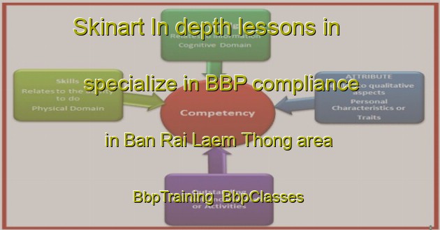 Skinart In-depth lessons in specialize in BBP compliance in Ban Rai Laem Thong area | BbpTraining | BbpClasses | SkinartTraining-Thailand