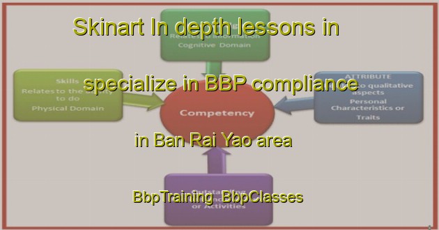 Skinart In-depth lessons in specialize in BBP compliance in Ban Rai Yao area | BbpTraining | BbpClasses | SkinartTraining-Thailand