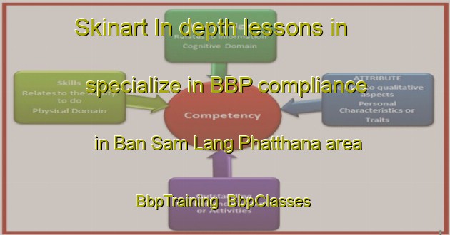 Skinart In-depth lessons in specialize in BBP compliance in Ban Sam Lang Phatthana area | BbpTraining | BbpClasses | SkinartTraining-Thailand