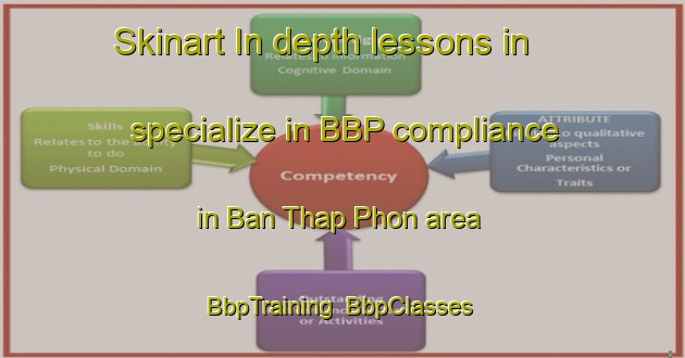 Skinart In-depth lessons in specialize in BBP compliance in Ban Thap Phon area | BbpTraining | BbpClasses | SkinartTraining-Thailand