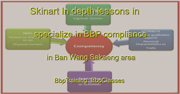 Skinart In-depth lessons in specialize in BBP compliance in Ban Wang Sakaeng area | BbpTraining | BbpClasses | SkinartTraining-Thailand