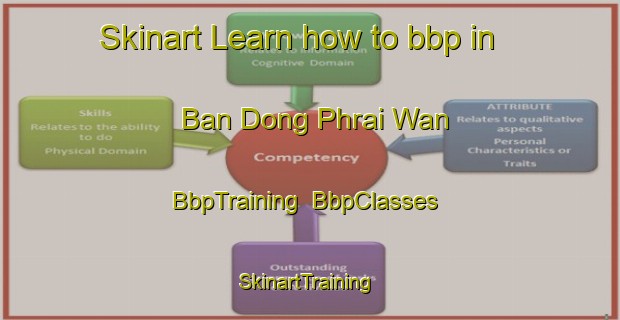 Skinart Learn how to bbp in Ban Dong Phrai Wan | BbpTraining | BbpClasses | SkinartTraining-Thailand