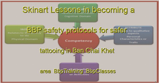 Skinart Lessons in becoming a BBP safety protocols for safer tattooing in Ban Chai Khet area | BbpTraining | BbpClasses | SkinartTraining-Thailand